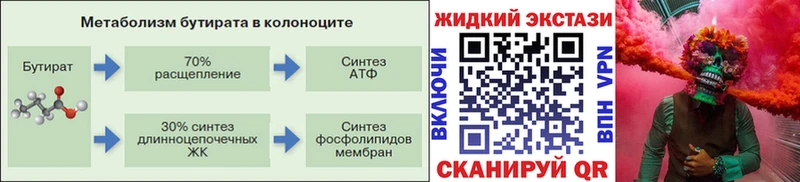 Бутират жидкий экстази Пласт